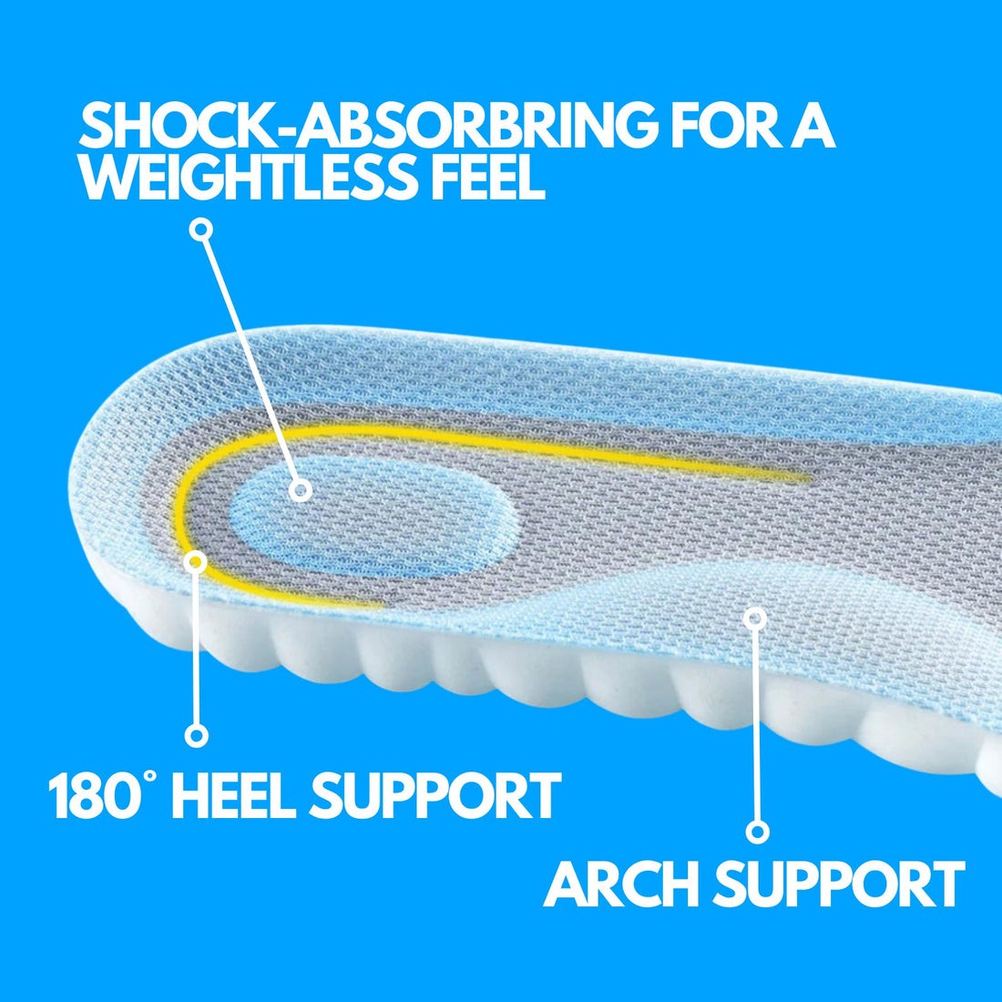 AussieMarty UltraSoft Insoles